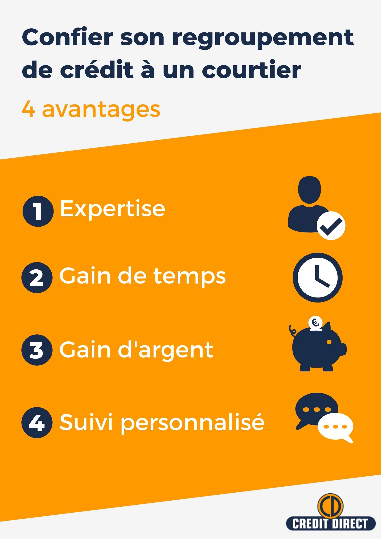 Credit-Direct-regroupement-de-credit