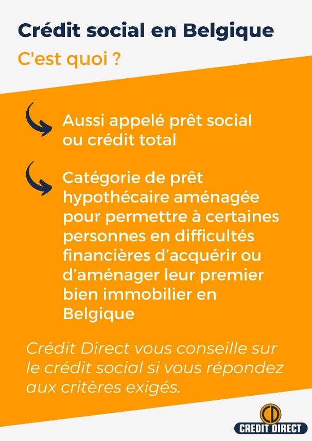 credit-social-bBelgique