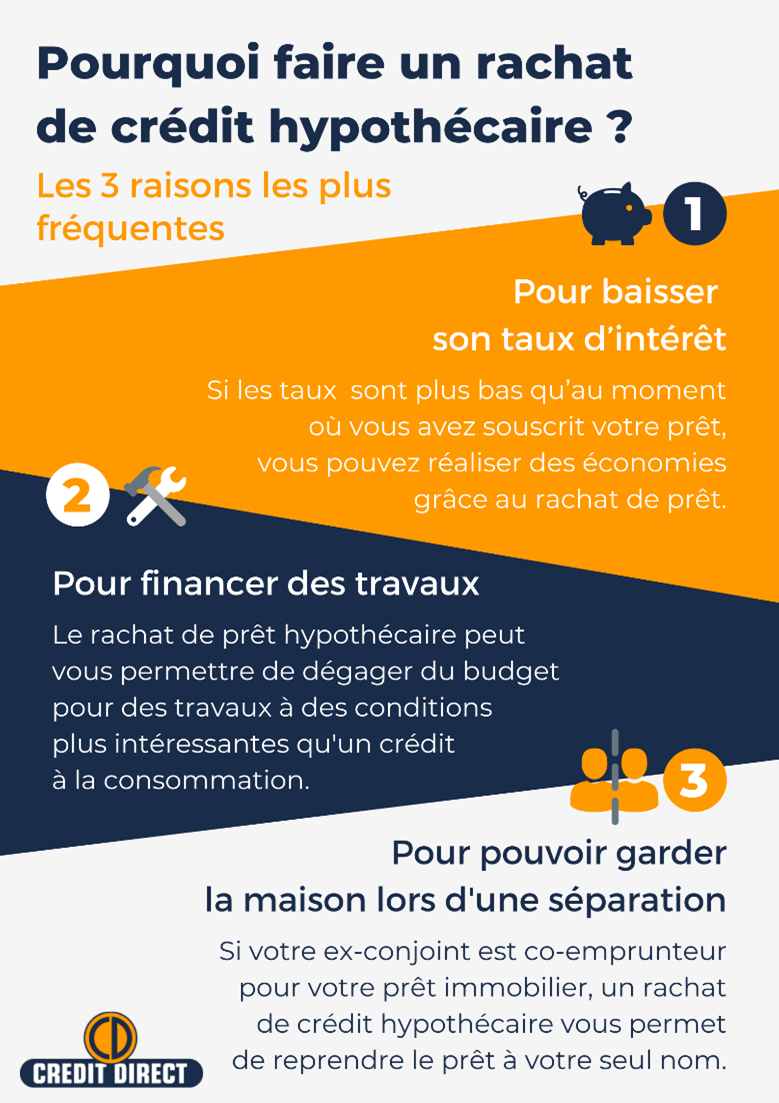 pour_pouvoir