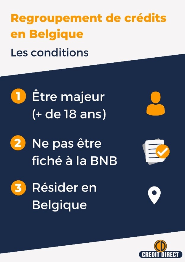 regroupement-de-credits-belgique